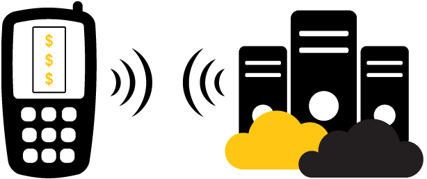 Smart phone connecting to cloud portal